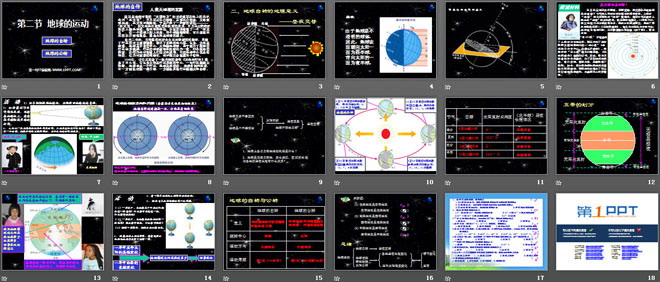 《地球的运动》地球和地图PPT课件7