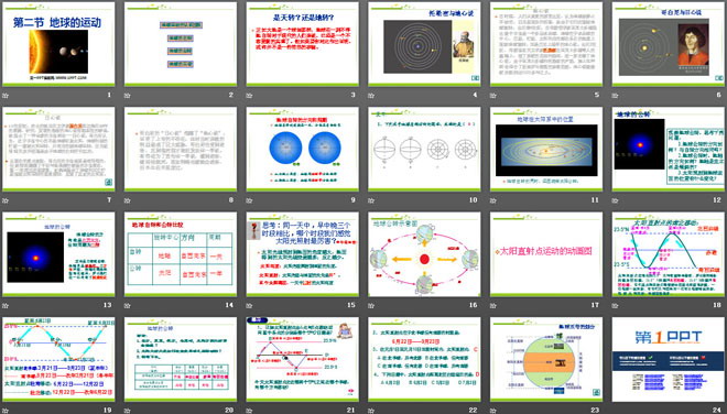 《地球的运动》地球和地图PPT课件8