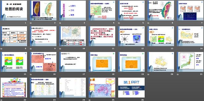 《地图的阅读》地球和地图PPT课件7