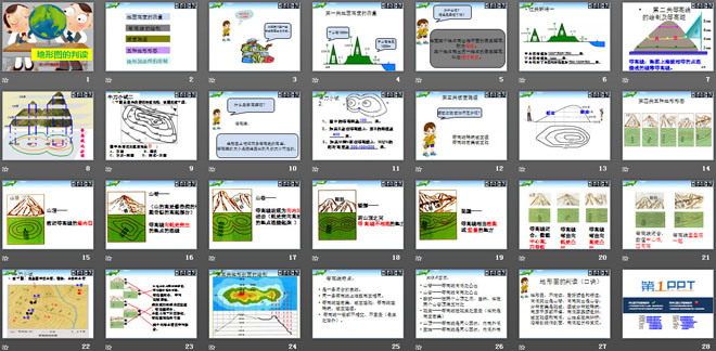 《地形图的判读》地球和地图PPT课件