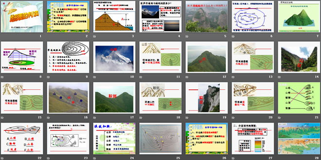 《地形图的判读》地球和地图PPT课件3