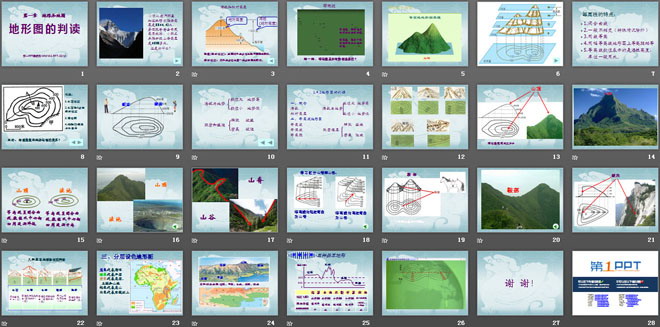 《地形图的判读》地球和地图PPT课件4