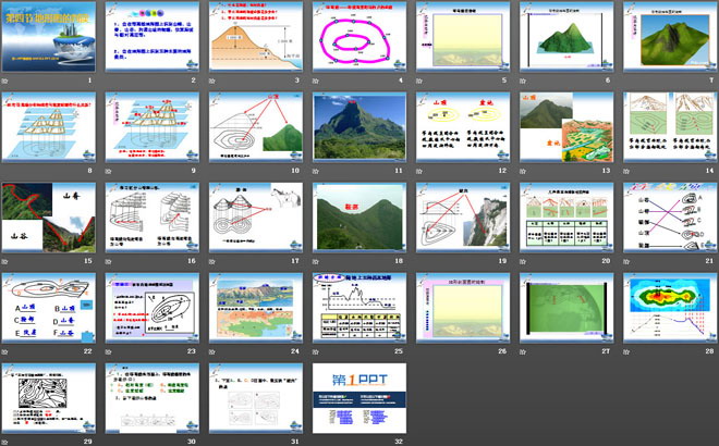 《地形图的判读》地球和地图PPT课件5