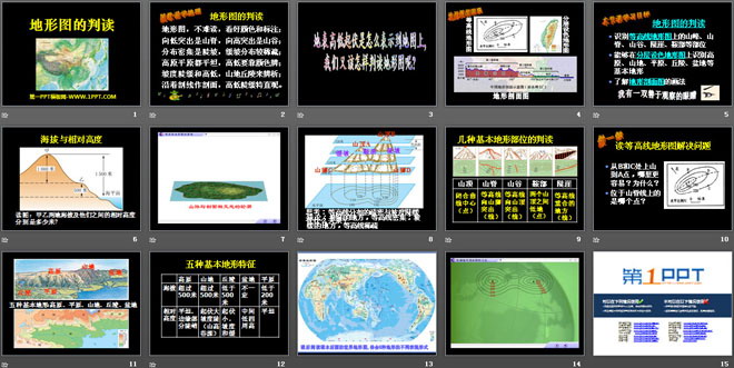 《地形图的判读》地球和地图PPT课件8