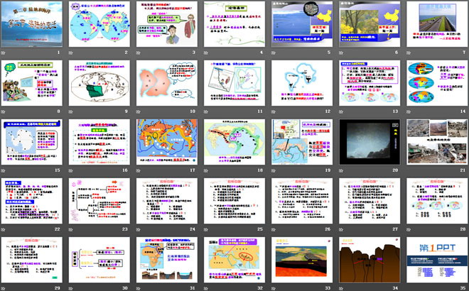 《海陆的变迁》陆地和海洋PPT课件2