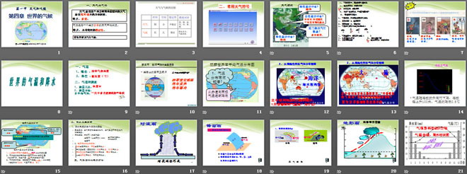 《世界的气候》天气与气候PPT课件5