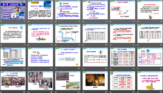 《人口与人种》居民与聚落PPT课件7