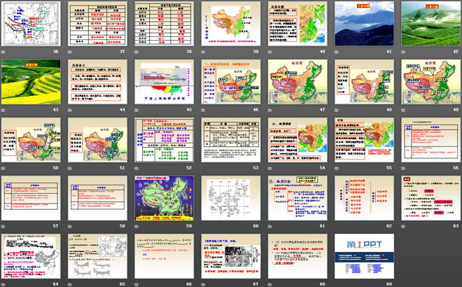 《地形和地势》中国的自然环境PPT课件