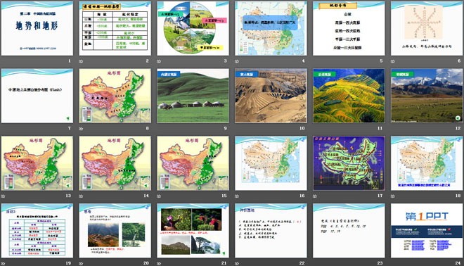 《地形和地势》中国的自然环境PPT课件3