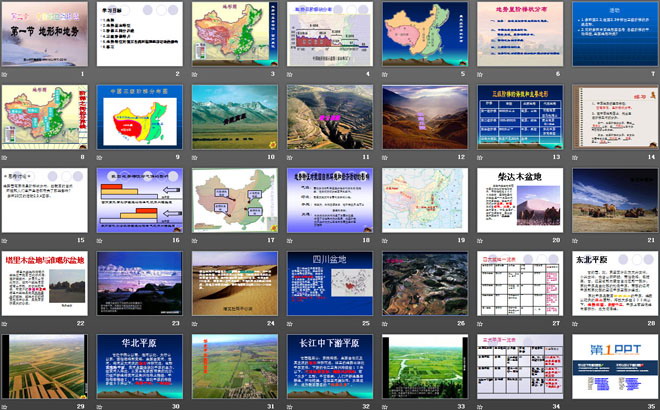 《地形和地势》中国的自然环境PPT课件8
