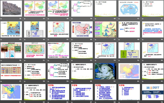 《气候》中国的自然环境PPT课件