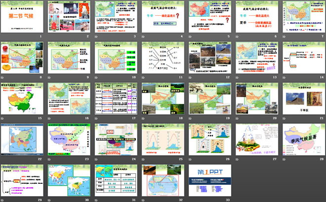 《气候》中国的自然环境PPT课件5