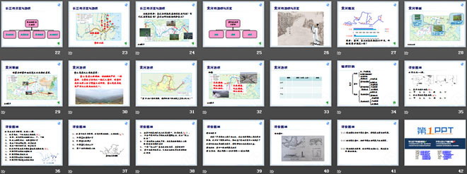 《河流》中国的自然环境PPT课件