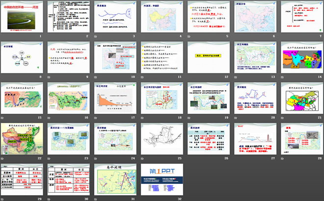 《河流》中国的自然环境PPT课件3