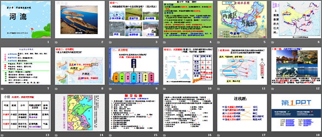 《河流》中国的自然环境PPT课件5