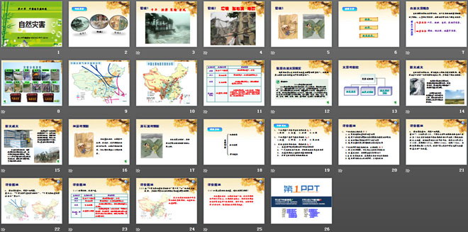 《自然灾害》中国的自然环境PPT课件5