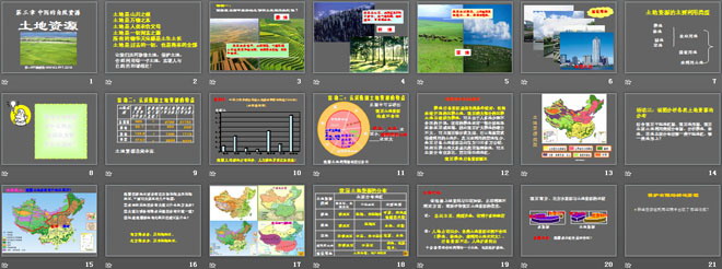 《土地资源》中国的自然资源PPT课件5