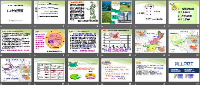 《土地资源》中国的自然资源PPT课件6