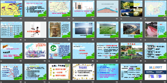 《水资源》中国的自然资源PPT课件2