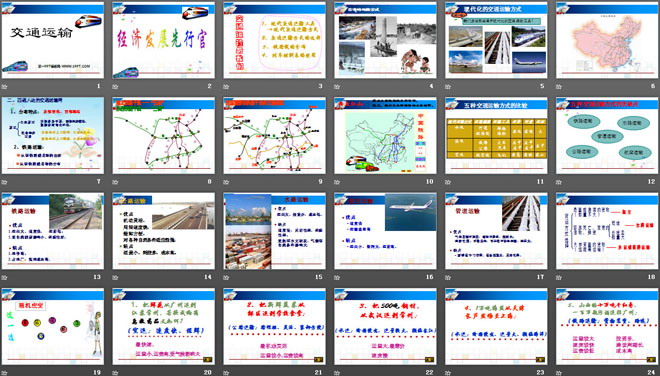 《交通运输》中国的经济发展PPT课件4