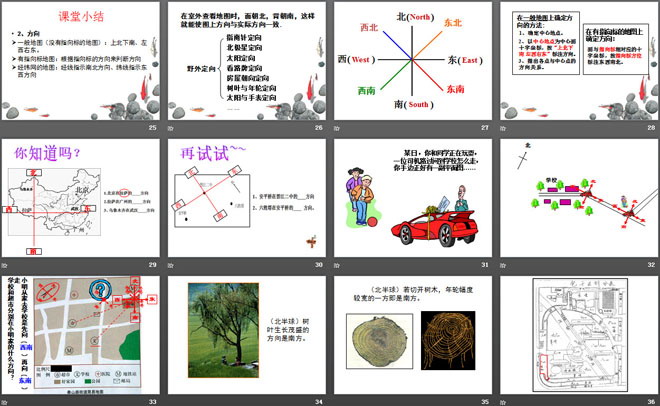 《地图的语言》PPT