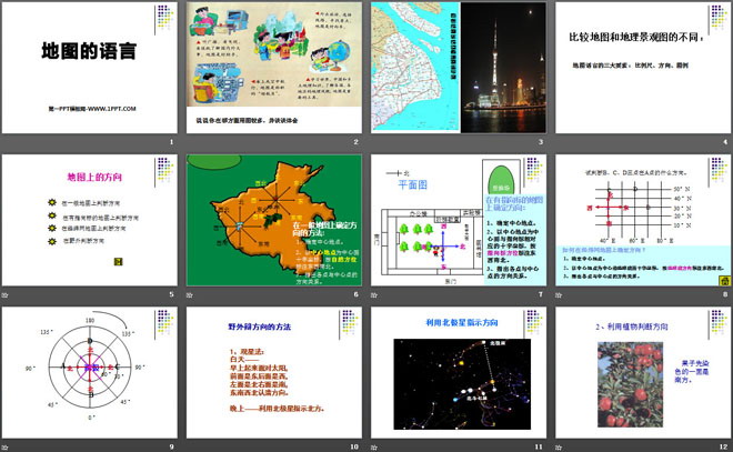 《地图的语言》PPT课件