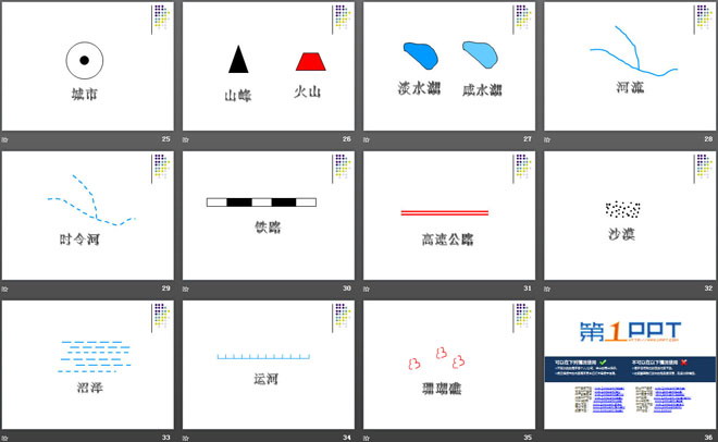 《地图的语言》PPT课件