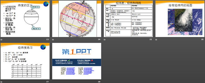 《地图上的经纬网》PPT