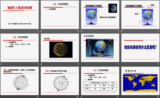 《地图上的经纬网》PPT下载