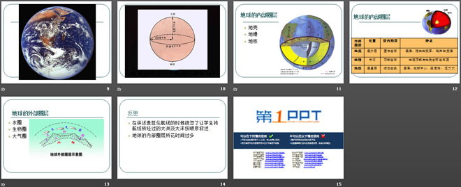 《地球概述》PPT