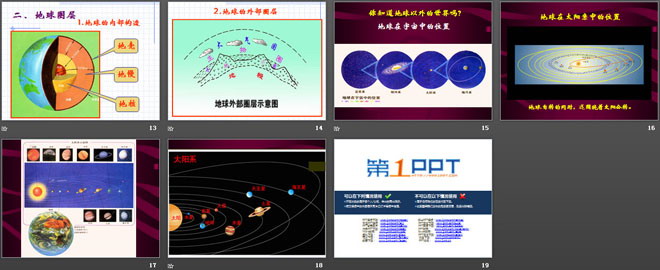 《地球概述》PPT课件