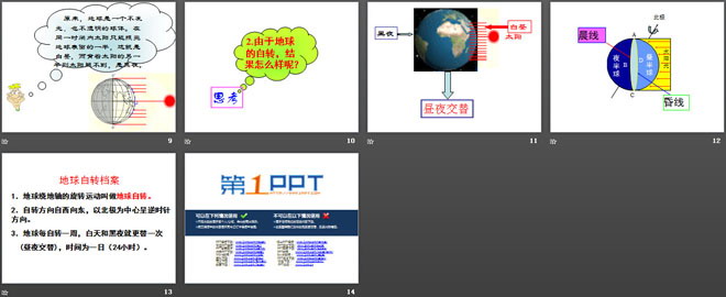 《地球的自转》PPT