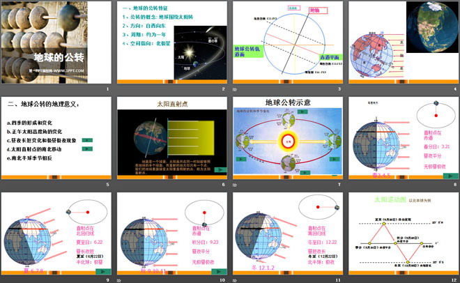 《地球的公转》PPT课件