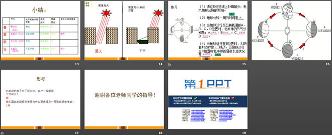 《地球的公转》PPT课件