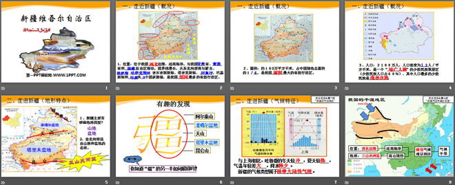 《新疆维吾尔自治区》PPT课件