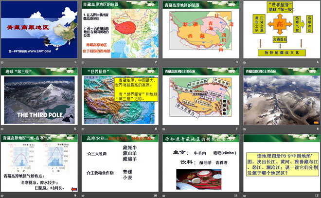 《青藏高原地区》PPT