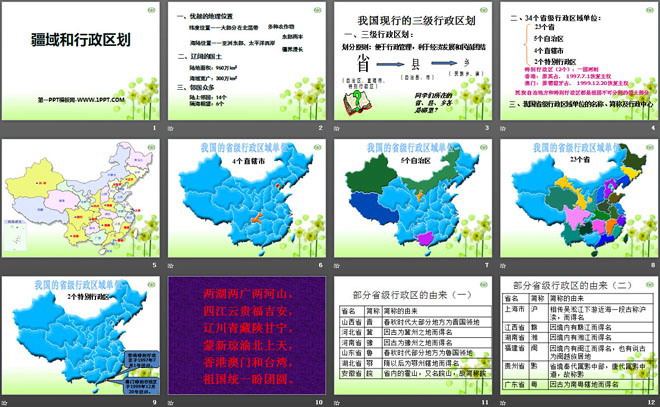 《疆域与行政区划》PPT课件