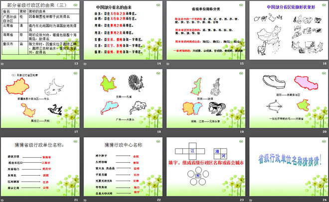 《疆域与行政区划》PPT课件