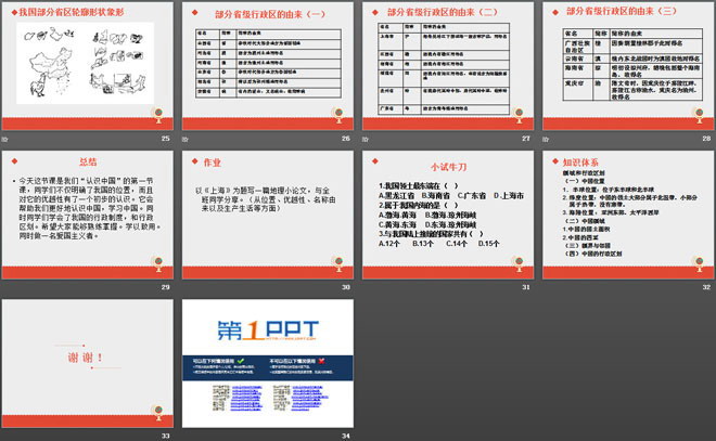 《疆域与行政区划》PPT下载