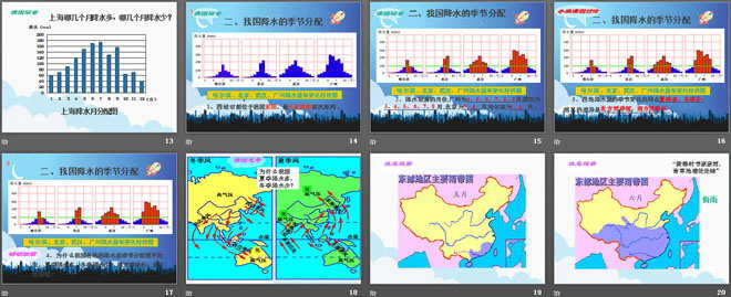 《降水分布》PPT