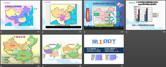 《降水分布》PPT