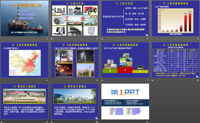 《持续增长的工业》PPT下载