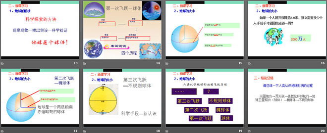 《地球的形状与大小》PPT课件下载