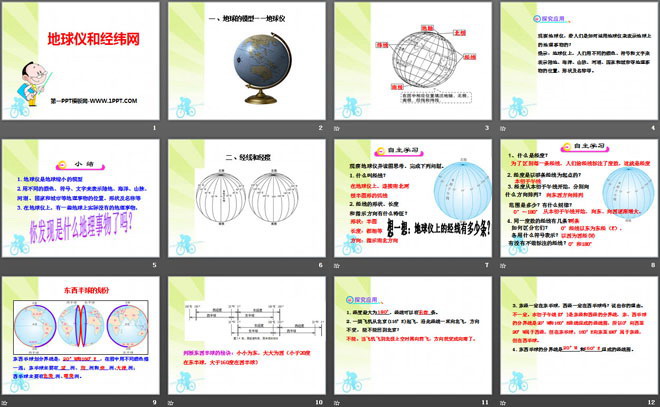 《地球仪和经纬网》PPT