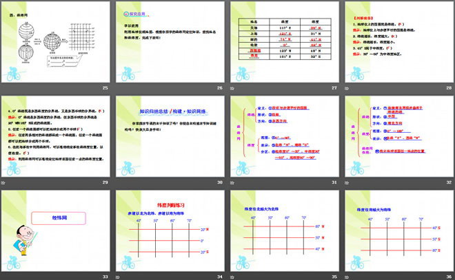 《地球仪和经纬网》PPT