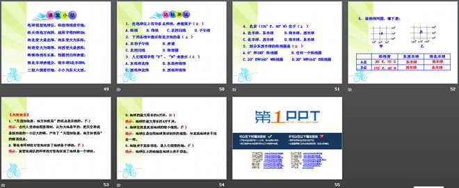 《地球仪和经纬网》PPT