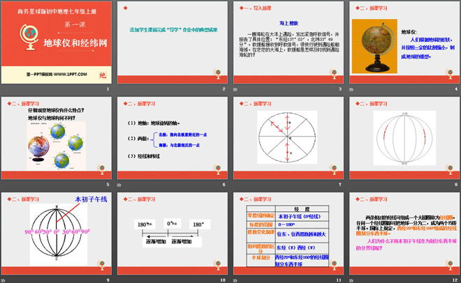 《地球仪和经纬网》PPT下载