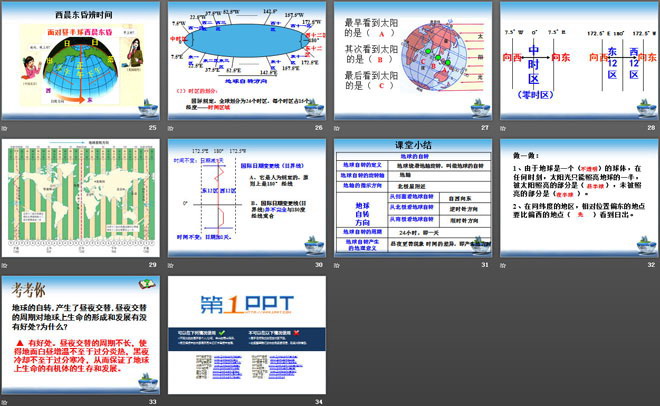 《地球的自转》PPT下载