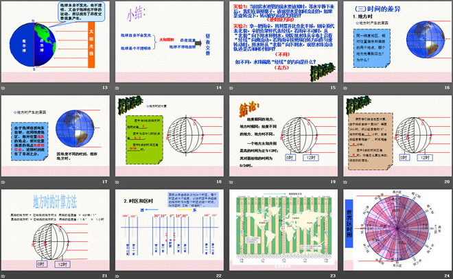 《地球的自转》PPT课件下载