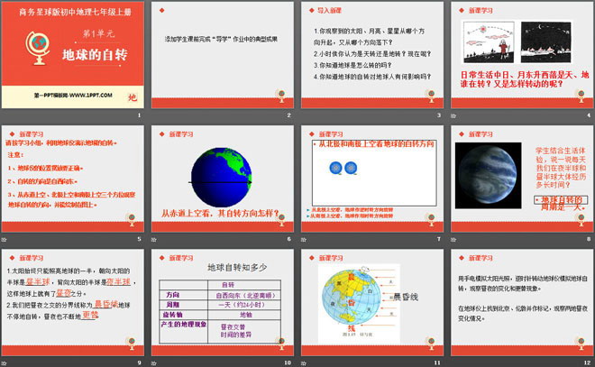 《地球的自转》PPT教学课件